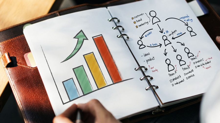 Marketing Strategies to attract customers